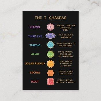 7 chakras description pocket business card