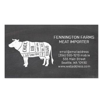 Small Beef Diagram | Chalkboard Background Business Card Front View