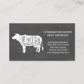 beef diagram | chalkboard background business card