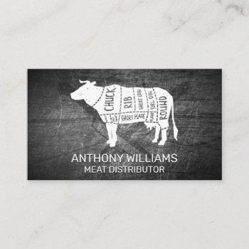beef diagram | scratched metal business card