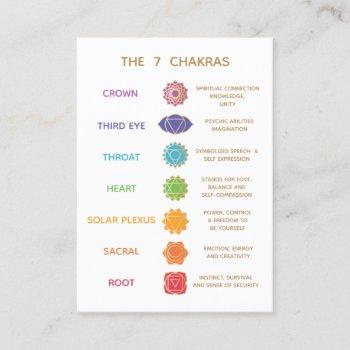 customizable 7 chakras description chart business  business card