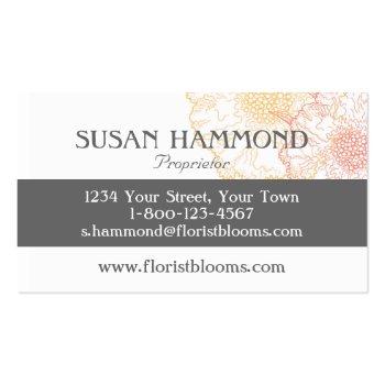 Small Groupon Modern Florist Business Card Back View