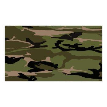 Small Hunter Green Camo Pattern Business Card Back View