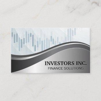 investment finance advisor | candlestick graph business card