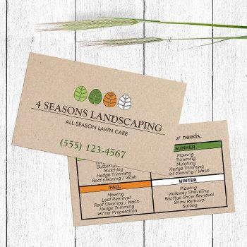 lawn care and all season  landscaping business card